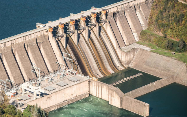 Hydroelectric